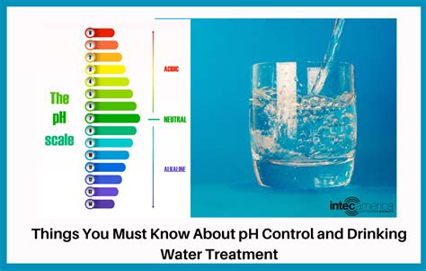 pH and Water .